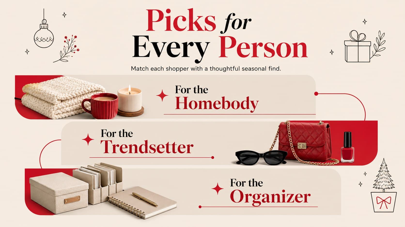 Holiday retail picks presentation slide organizing gift suggestions by recipient type.