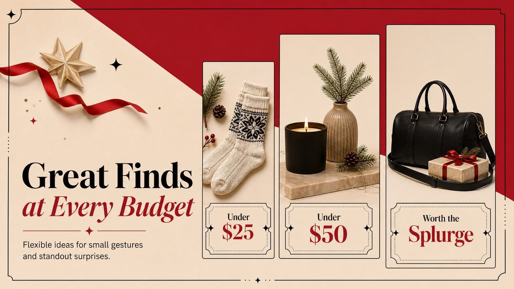 Editable Christmas shopping flyer slide highlighting gift ideas across three budget levels.