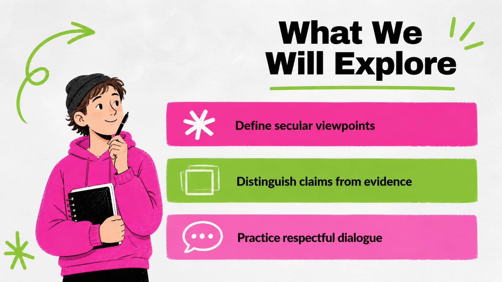 Learning objectives slide for a secular education presentation template.