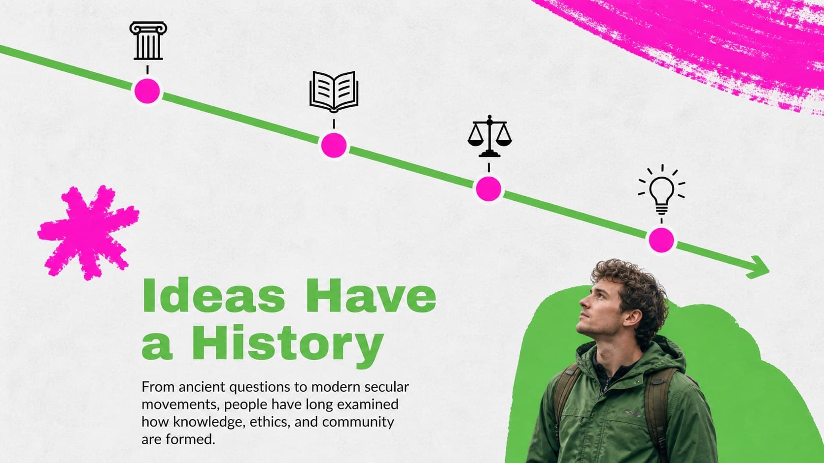Historical context slide for an atheism day classroom presentation with a simple timeline.