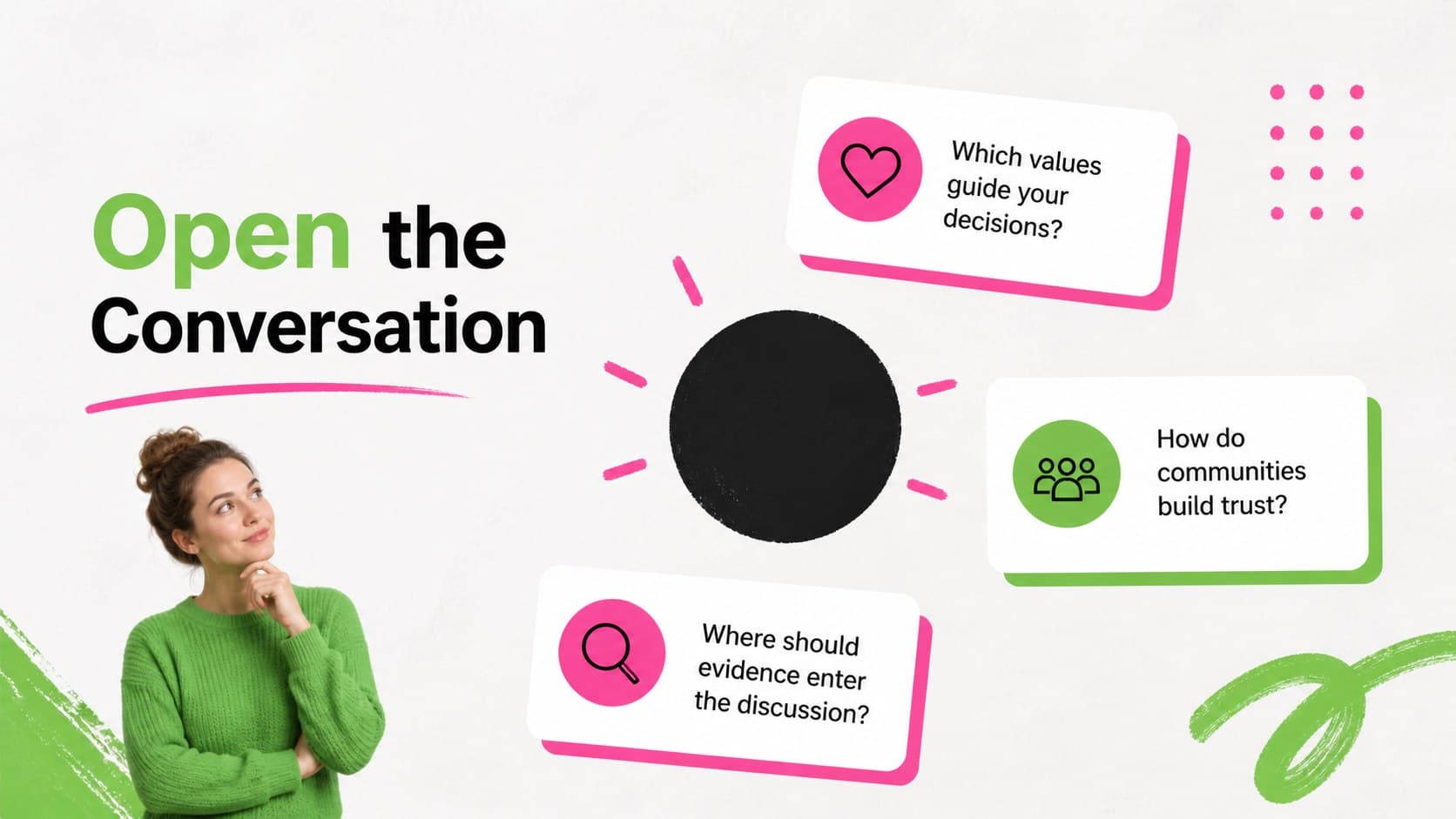 Discussion prompt slide for an inclusive worldview workshop with colorful question cards.
