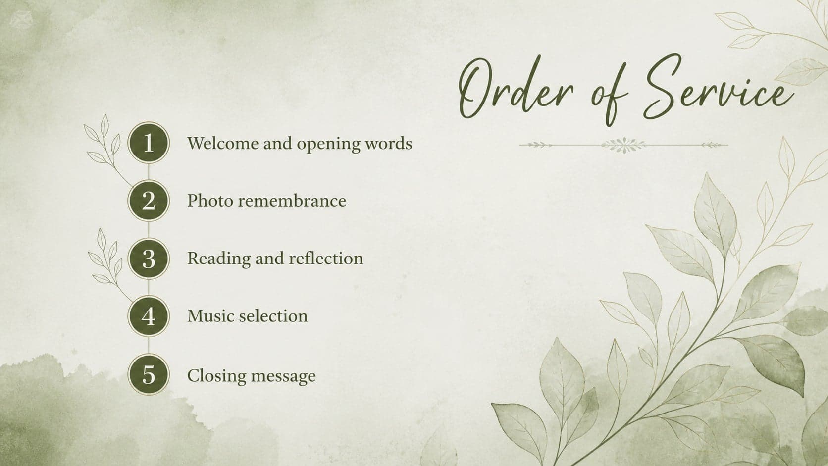 Green memorial service presentation template showing a clear order of service with botanical accents.