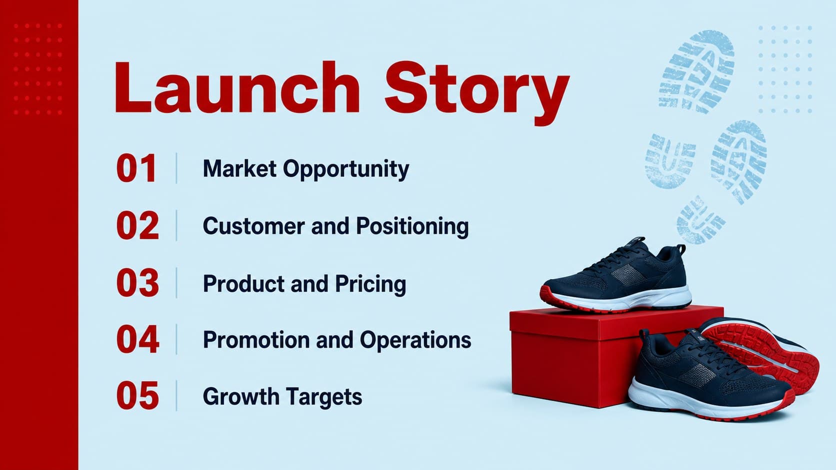 Agenda slide outlining the sections of a footwear retail launch presentation.