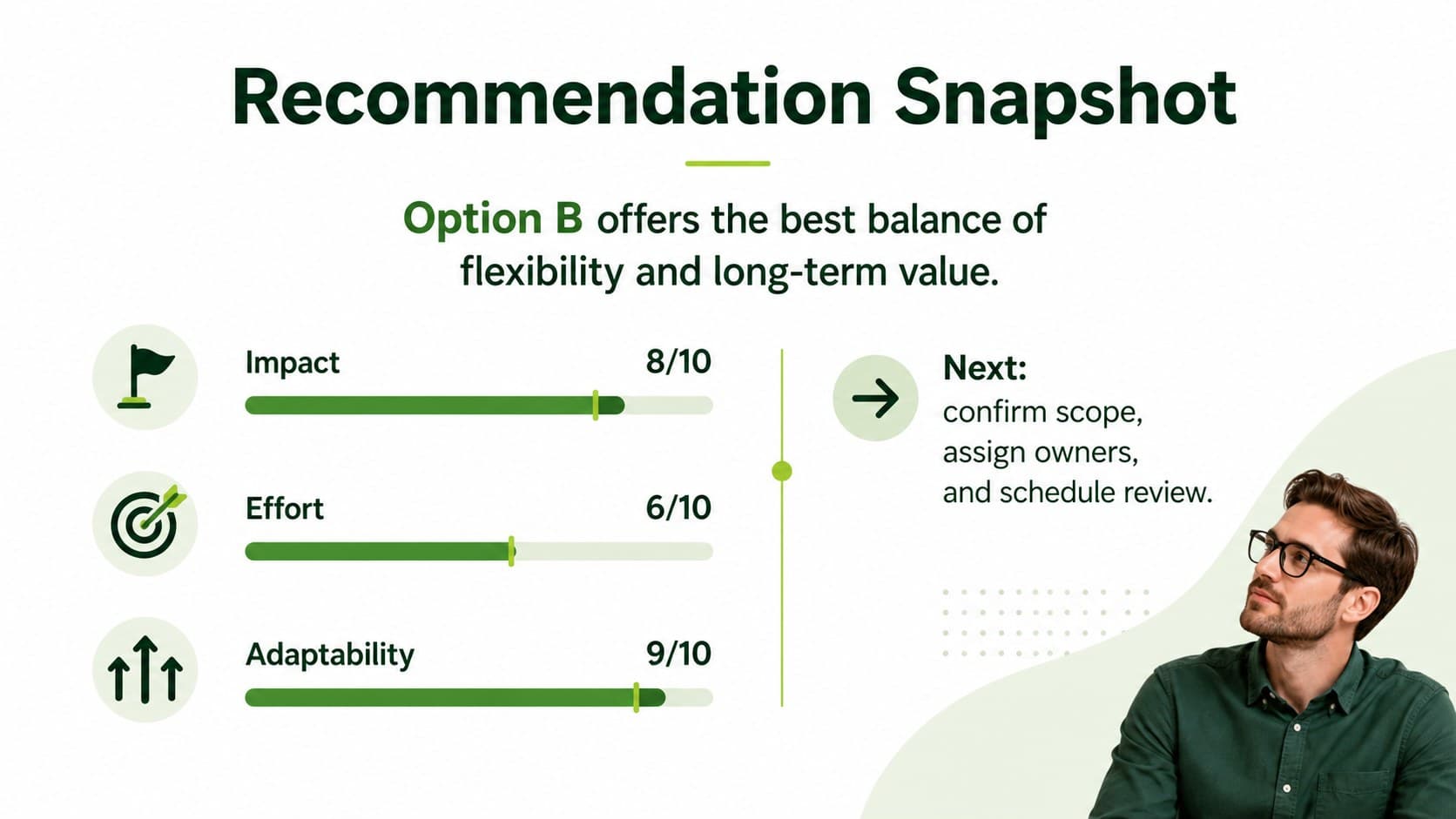Business choice evaluation template with score bars, a recommendation statement, and concise next steps.