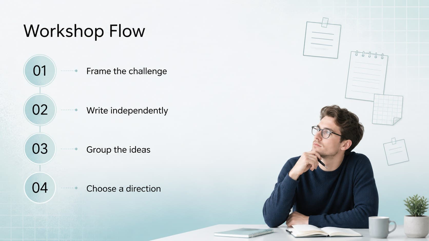 Workshop agenda slide outlining a silent brainstorming presentation process in a clean grey-blue layout.