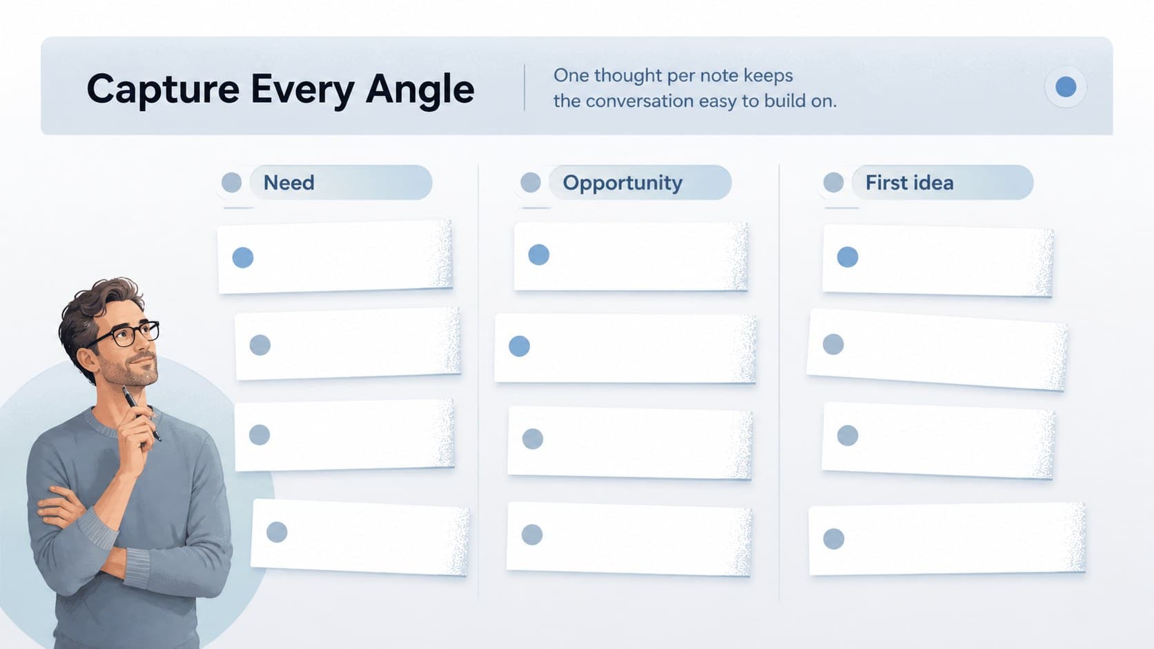 Idea capture board slide with editable note areas for a collaborative planning presentation.