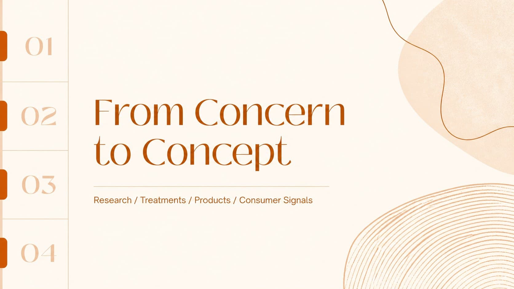 Agenda slide outlining skincare innovation presentation sections in a playful beige and orange layout.