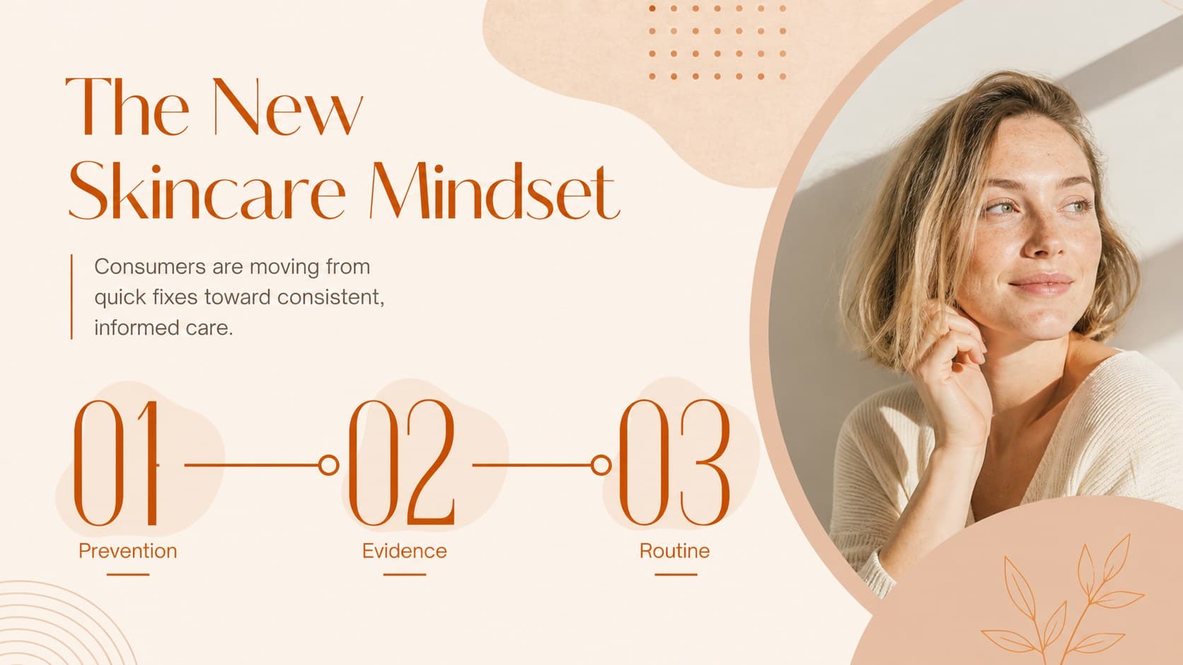Skincare trend overview slide presenting the shift toward long-term skin health with orange data callouts.