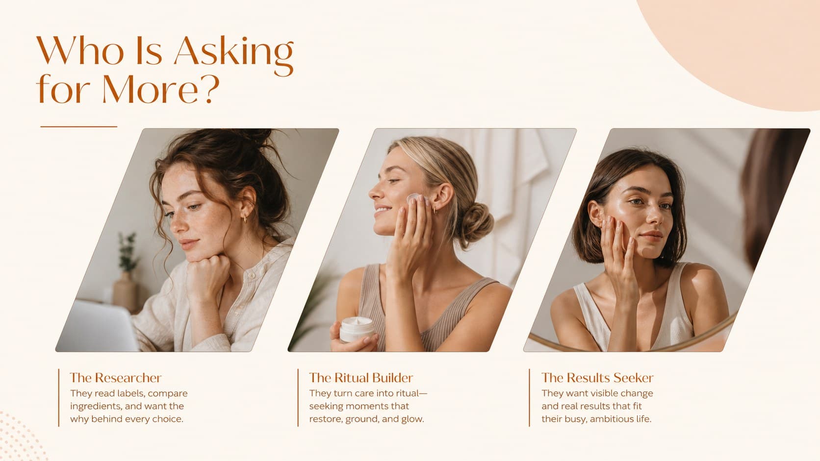 Consumer insight slide displaying three skincare audience profiles with concise needs and motivations.