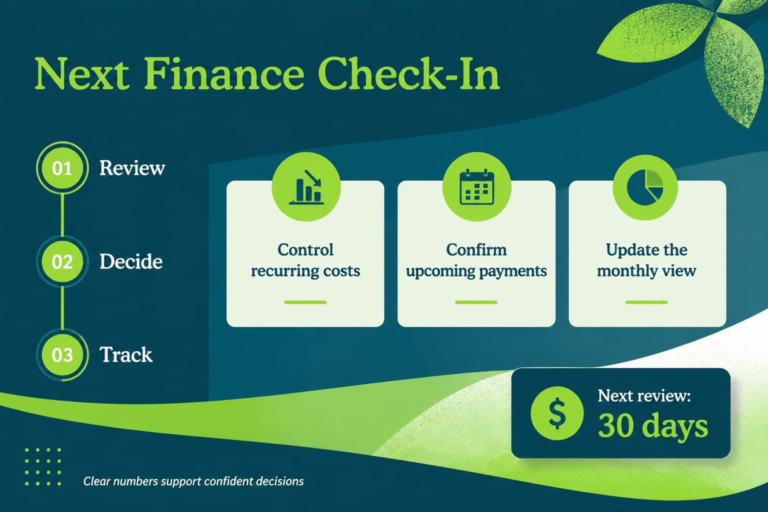 Monthly business finance overview slide summarizing cash flow priorities and upcoming budget actions.