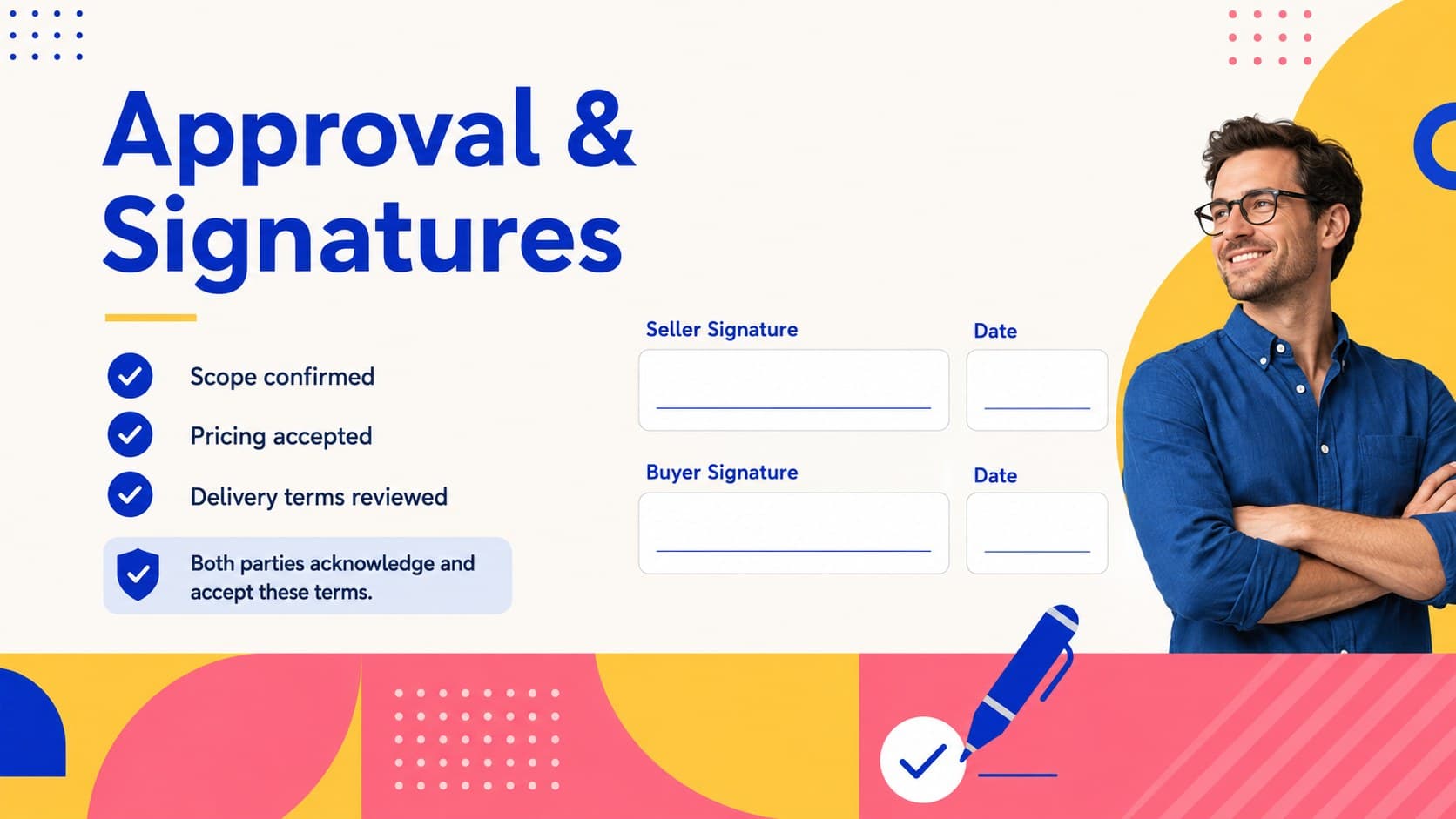 Client-ready sales contract deck signature slide with approval checklist and signing fields.