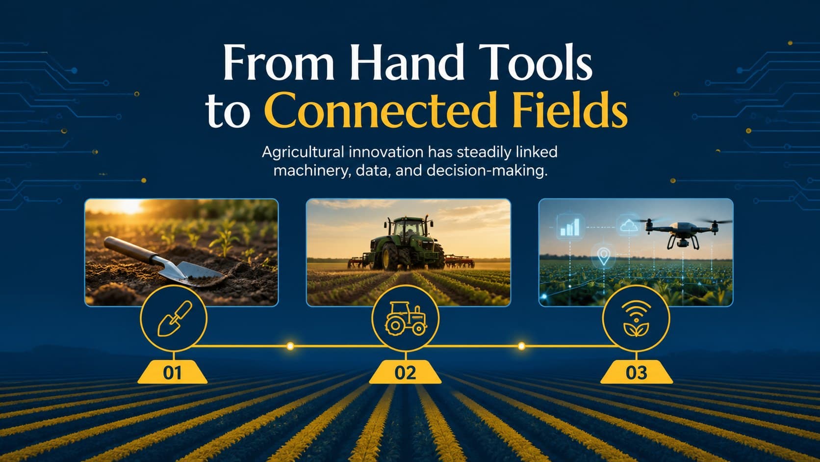 Agricultural technology overview slide introducing the shift from traditional cultivation to smart farming systems.