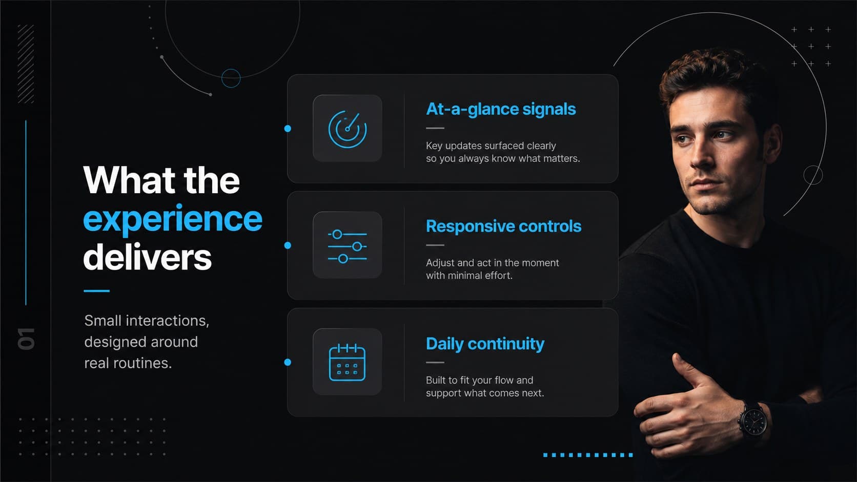 Wearable technology presentation slide showing a smartwatch feature overview with modular black panels.