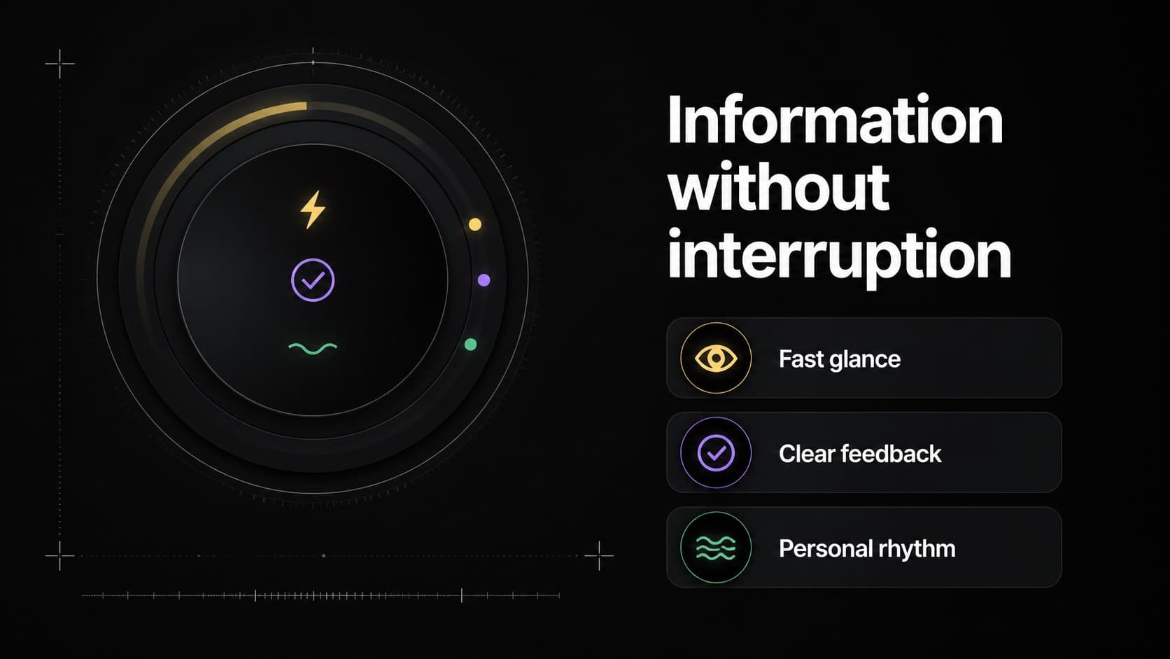 Smartwatch feature presentation slide with a large wearable interface mockup and supporting benefits.