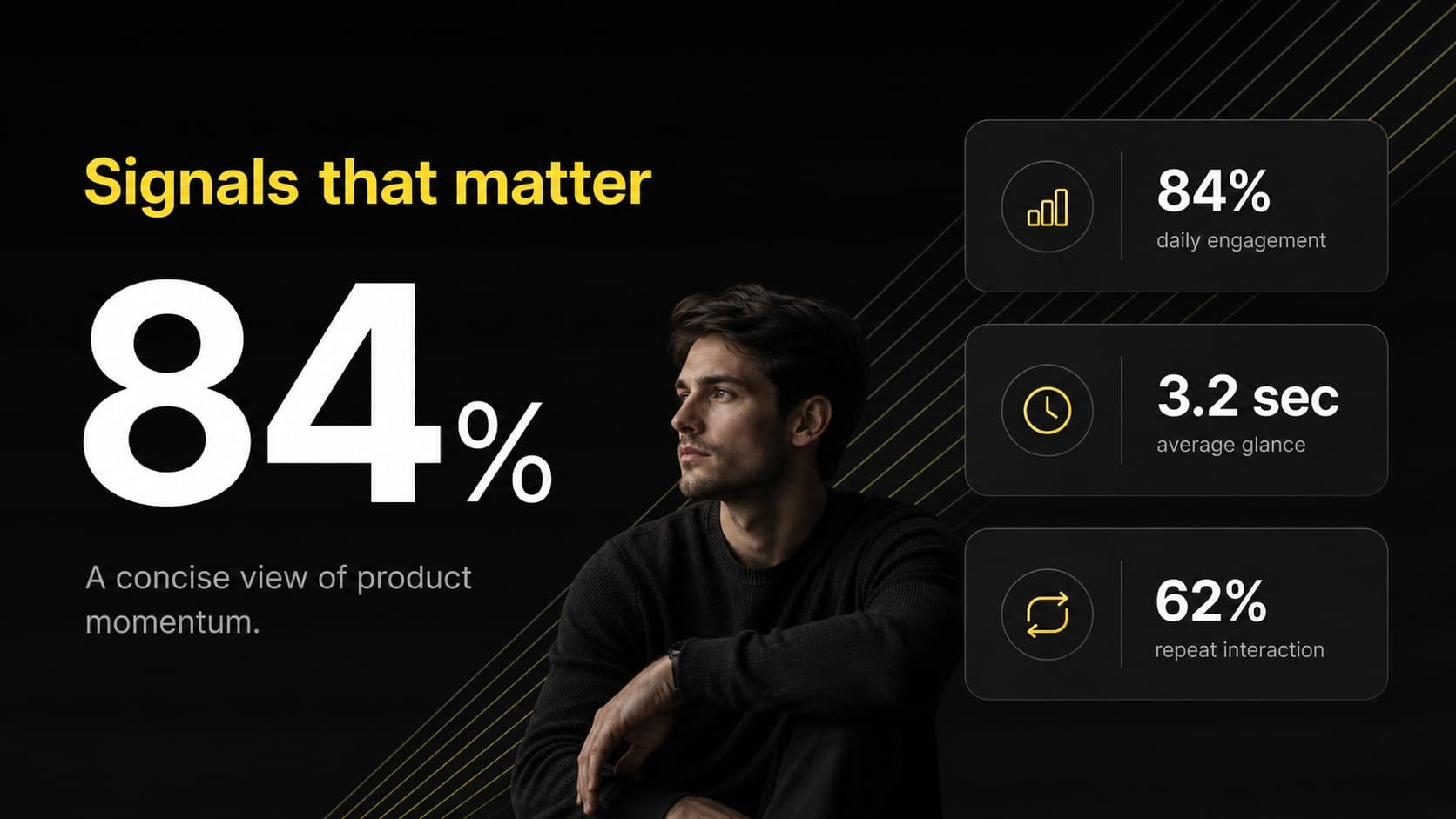 Wearable tech investor presentation slide displaying key product metrics as black interface cards.