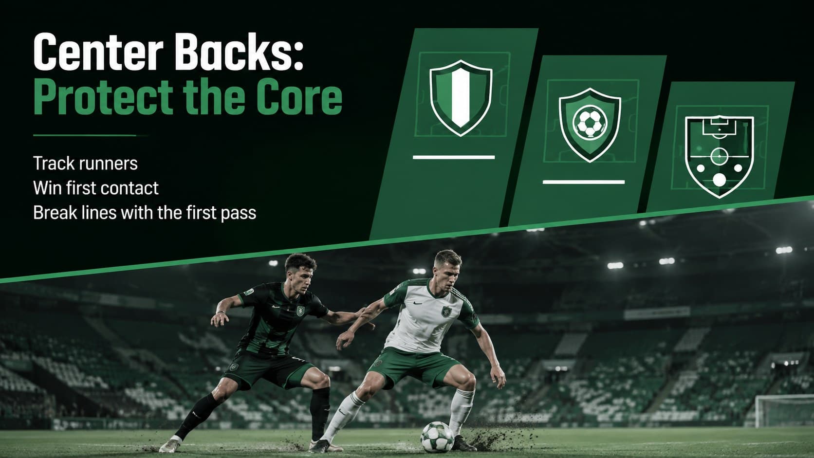 Soccer center back role slide explaining defensive protection, marking, and buildup responsibilities.