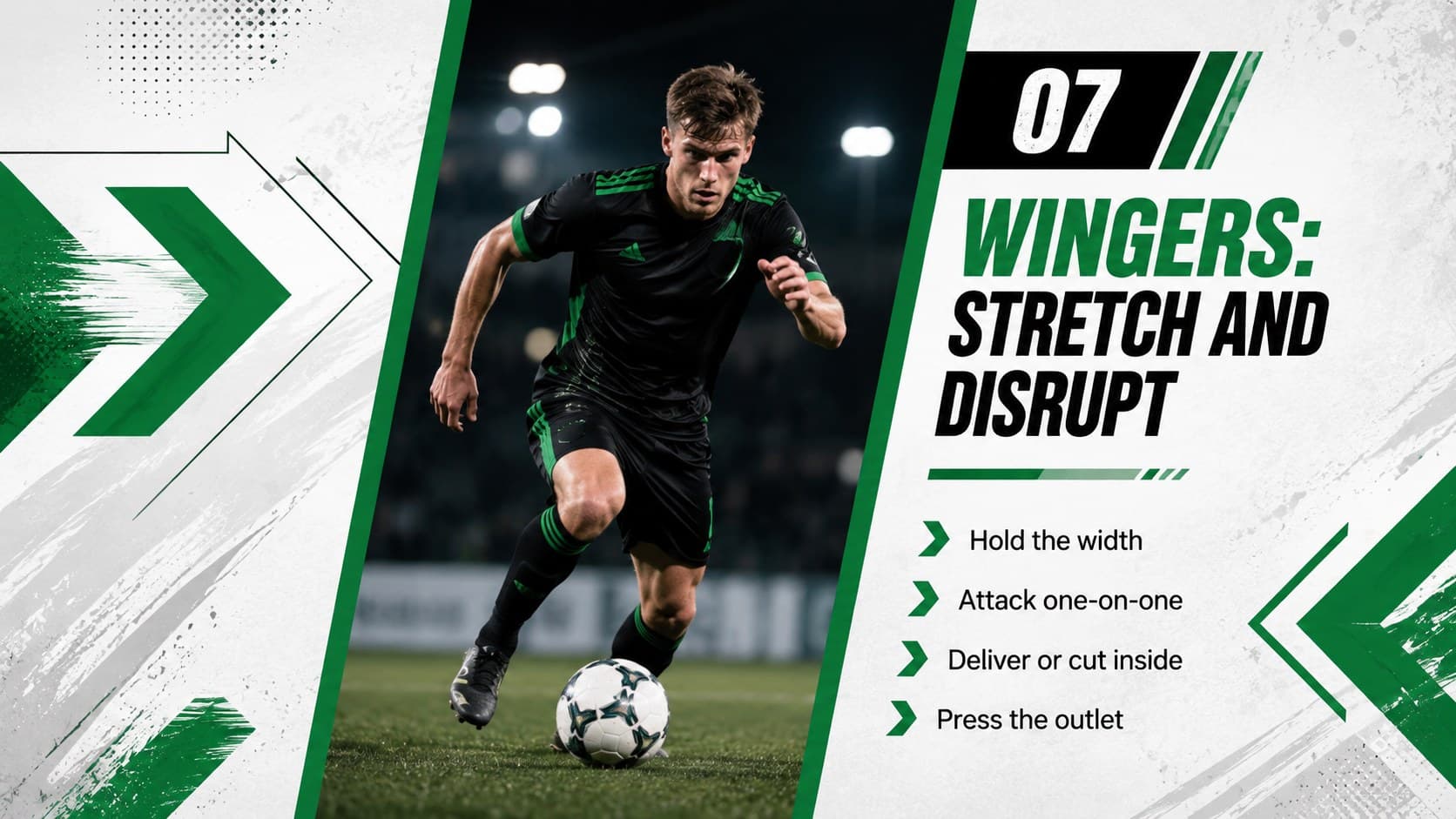Soccer winger role presentation showing width, one-on-one attacking, crossing, and pressing duties.