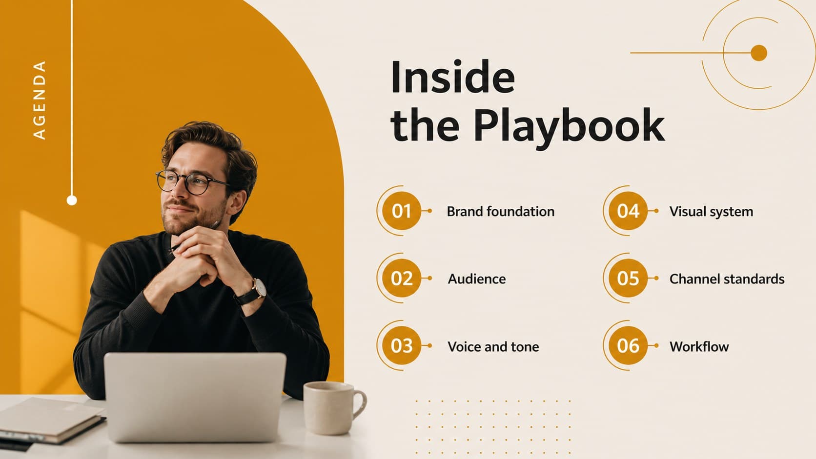 Minimal yellow agenda slide outlining the sections of a social media identity playbook.