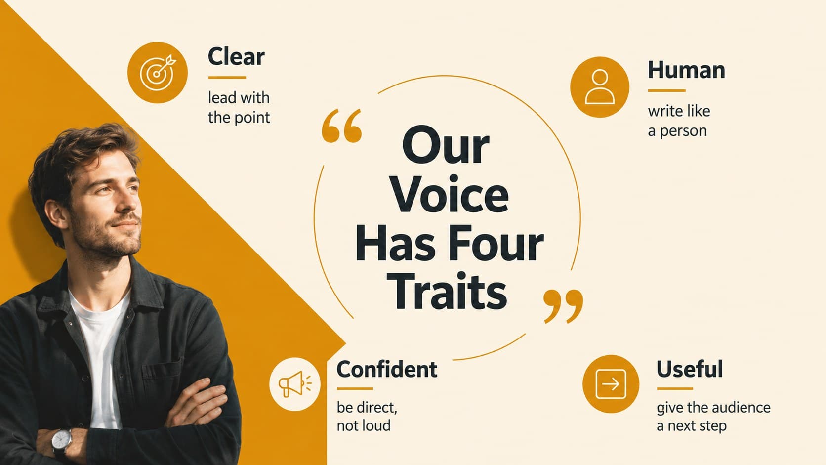 Brand voice guidelines presentation slide defining clear, human, confident, and useful communication traits.
