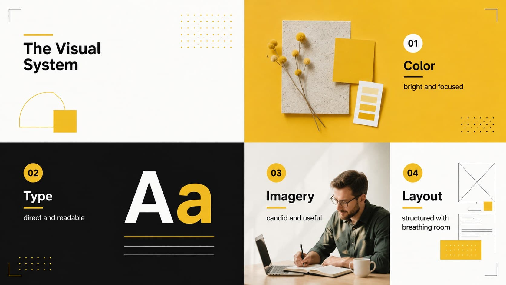Visual identity system slide summarizing color, type, imagery, and layout rules for social content.