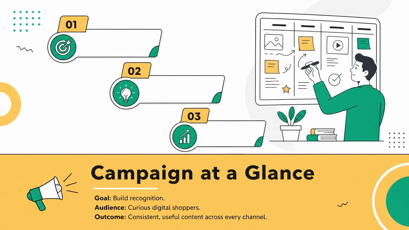 Campaign overview layout from a creative campaign planning presentation with objectives and outcomes.