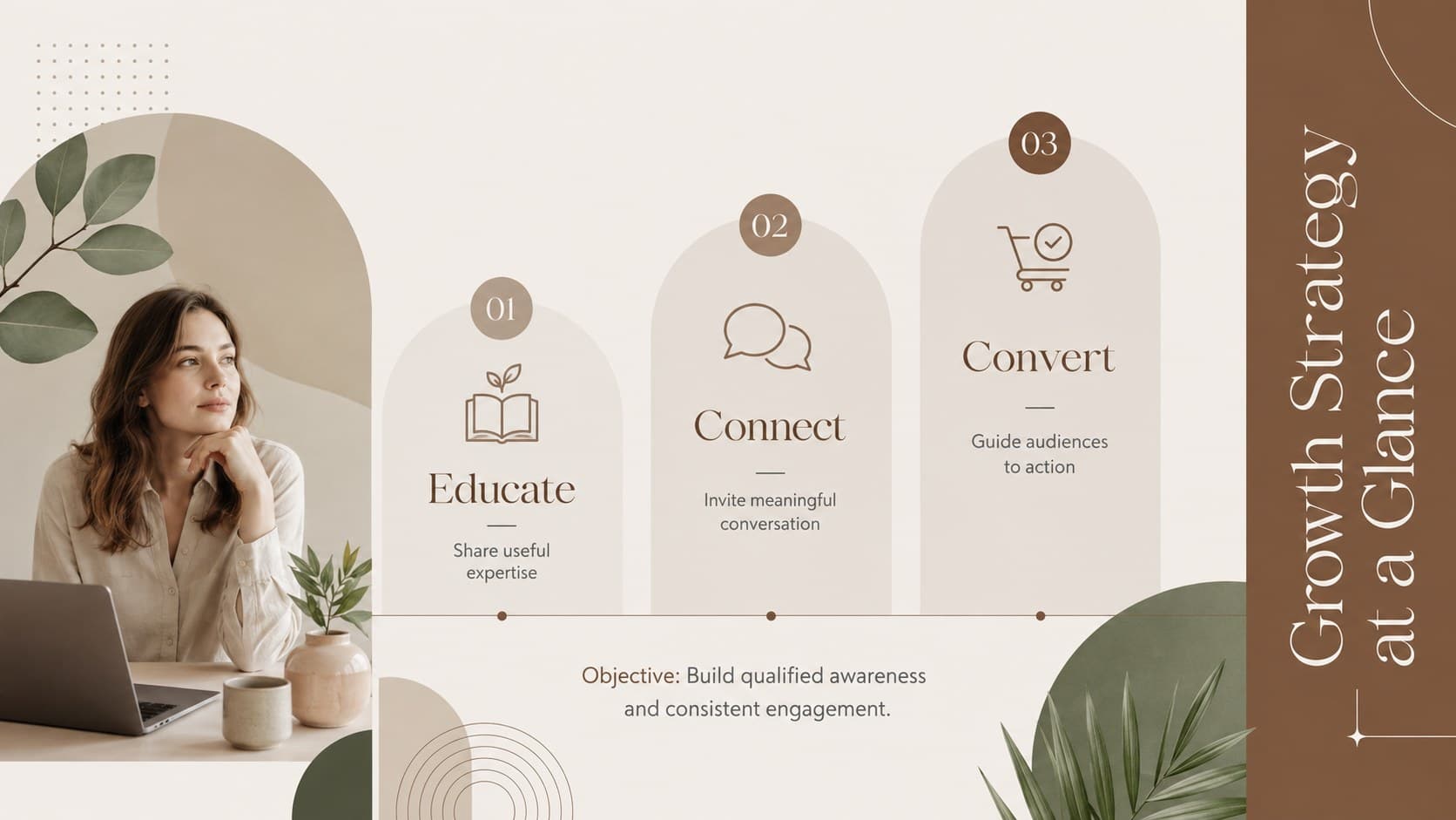 Elegant social media campaign template slide presenting objectives, audience focus, and three content pillars.