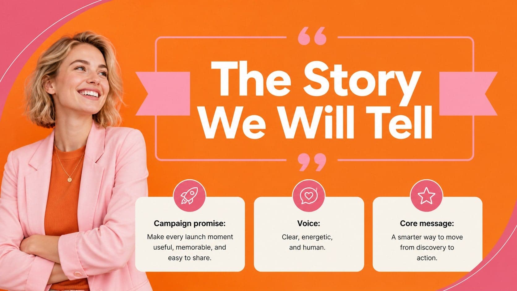 Brand story slide presenting the campaign promise, voice, and central message.