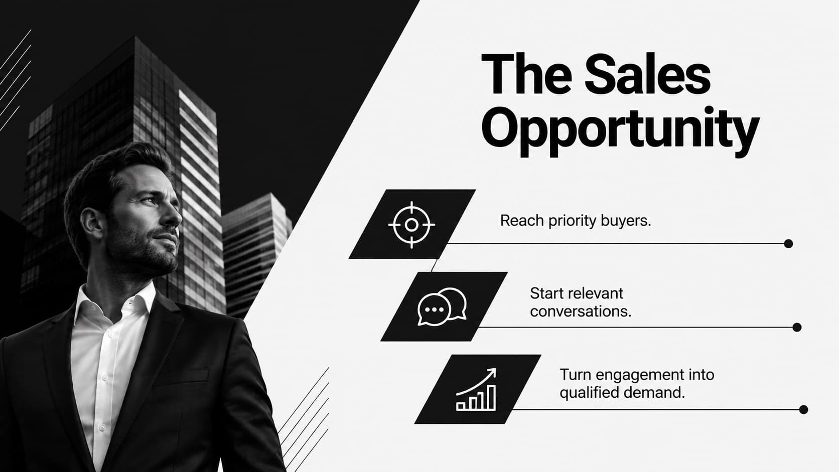 Social selling presentation slide outlining the market opportunity with three commercial priorities.