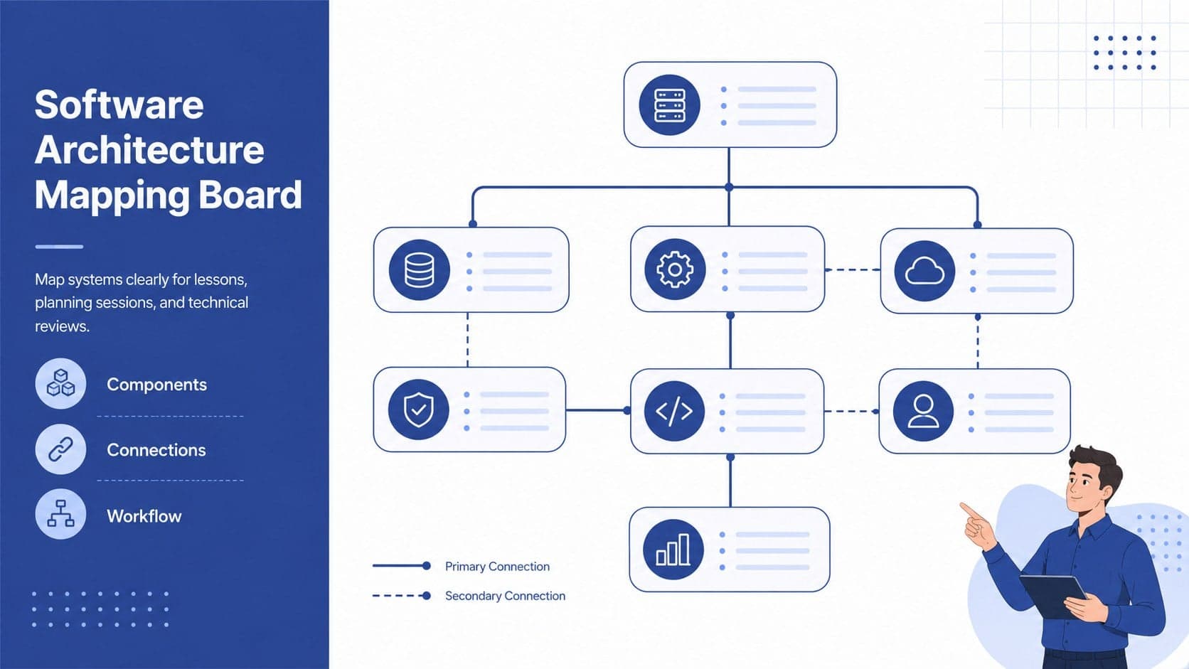 Blue software architecture mapping board cover with connected system components and a clean technical layout.