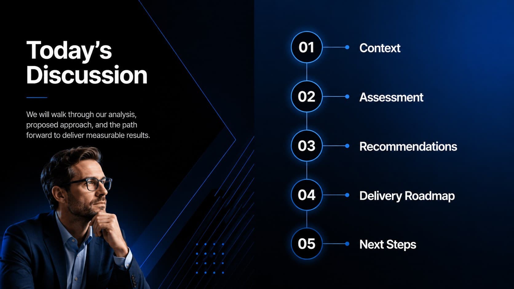 Agenda layout for an IT consulting executive briefing with five structured discussion topics.