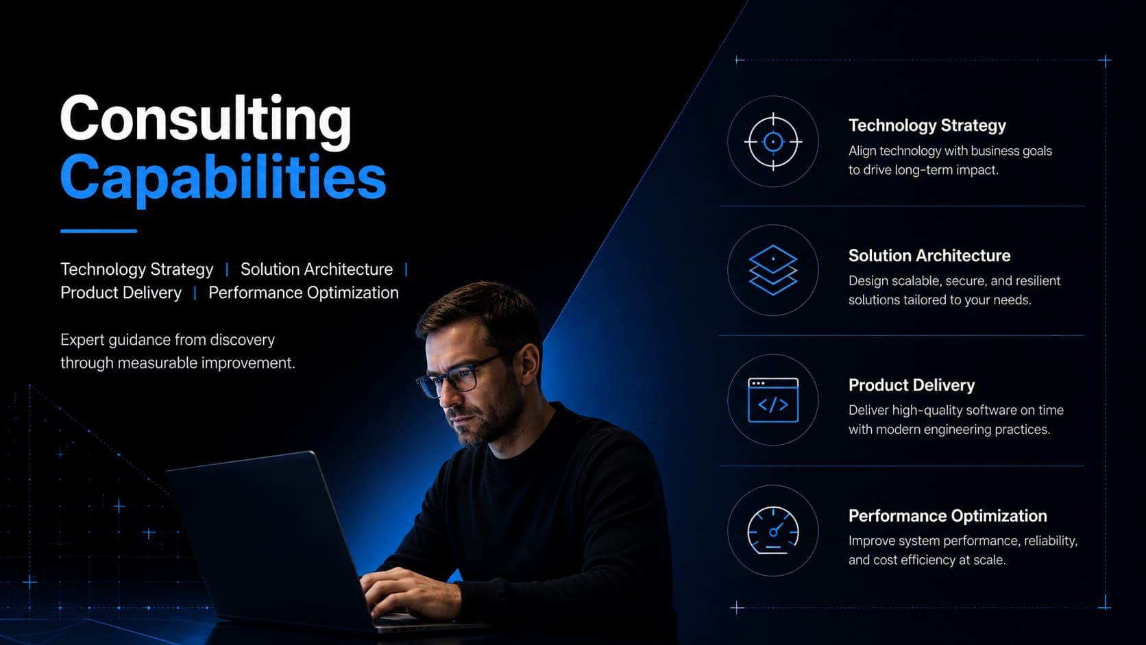 Consulting capabilities slide showing strategy, architecture, delivery, and optimization services.