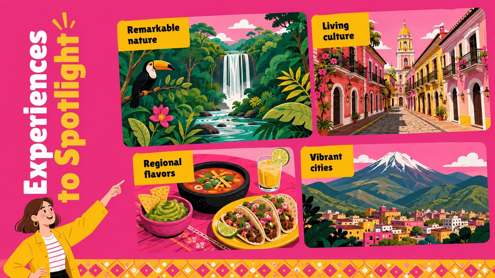 Destination highlights layout featuring nature, culture, cuisine, and city experiences in South America.