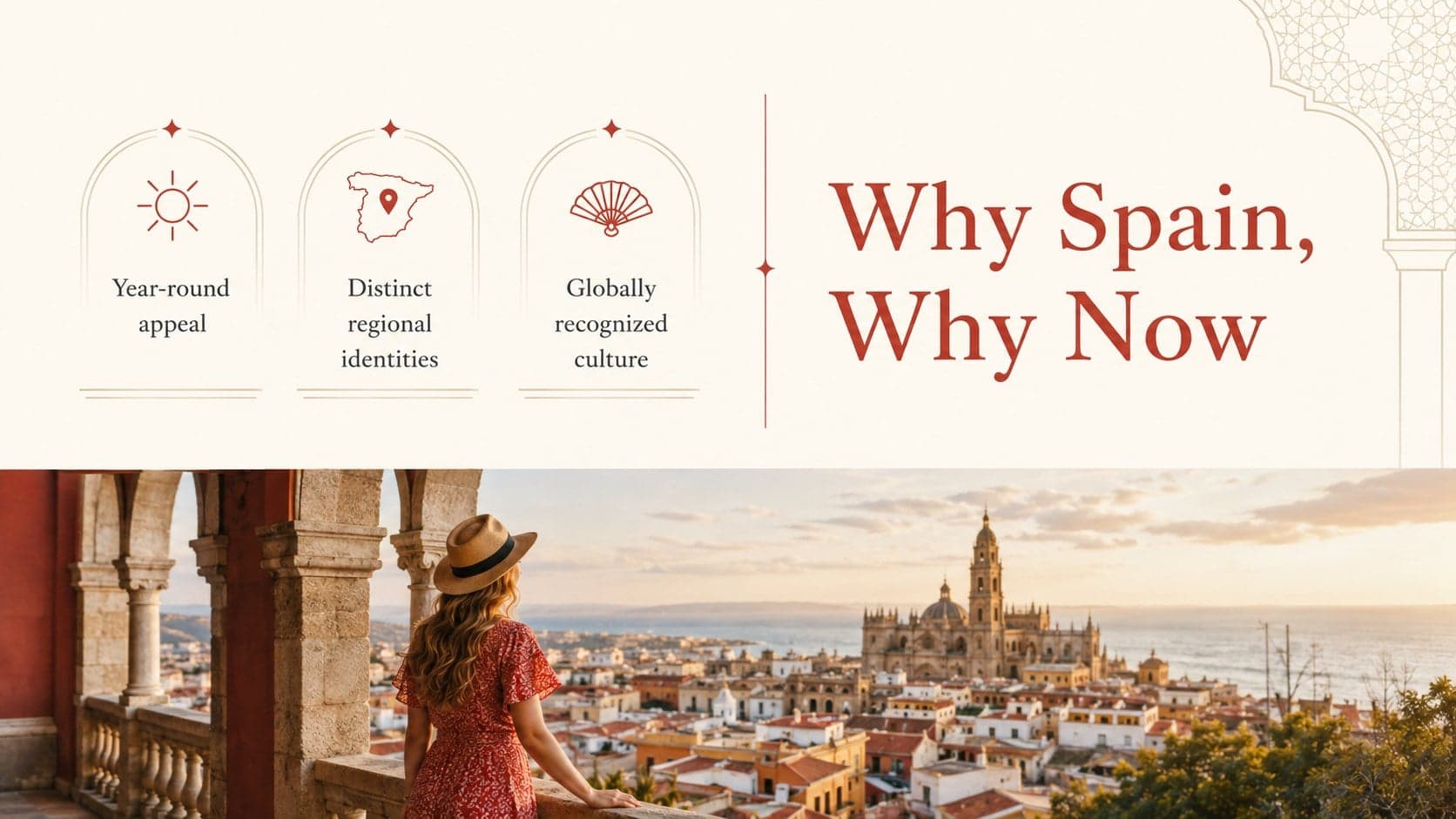 Spain tourism overview slide featuring key visitor benefits and a bold destination photograph.