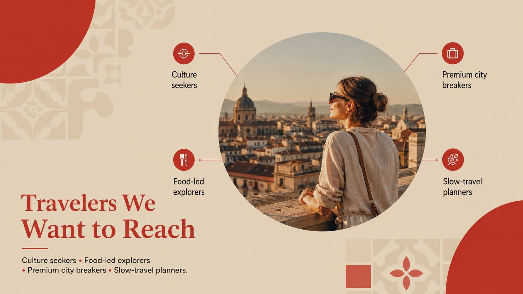 Audience profile slide identifying target travelers for a Spain destination campaign.