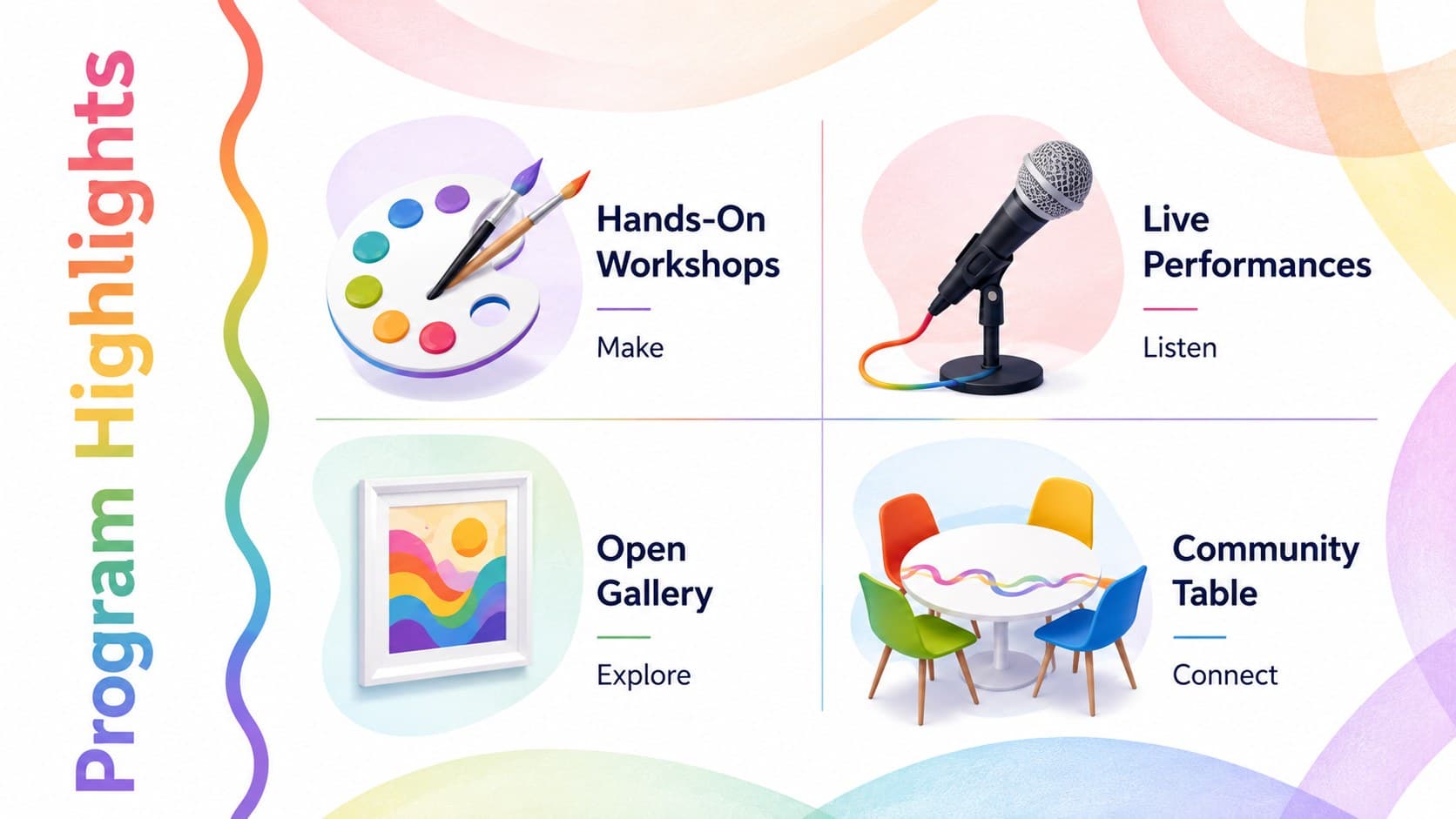 Colorful arts program slide showing workshop, performance, gallery, and community activities.