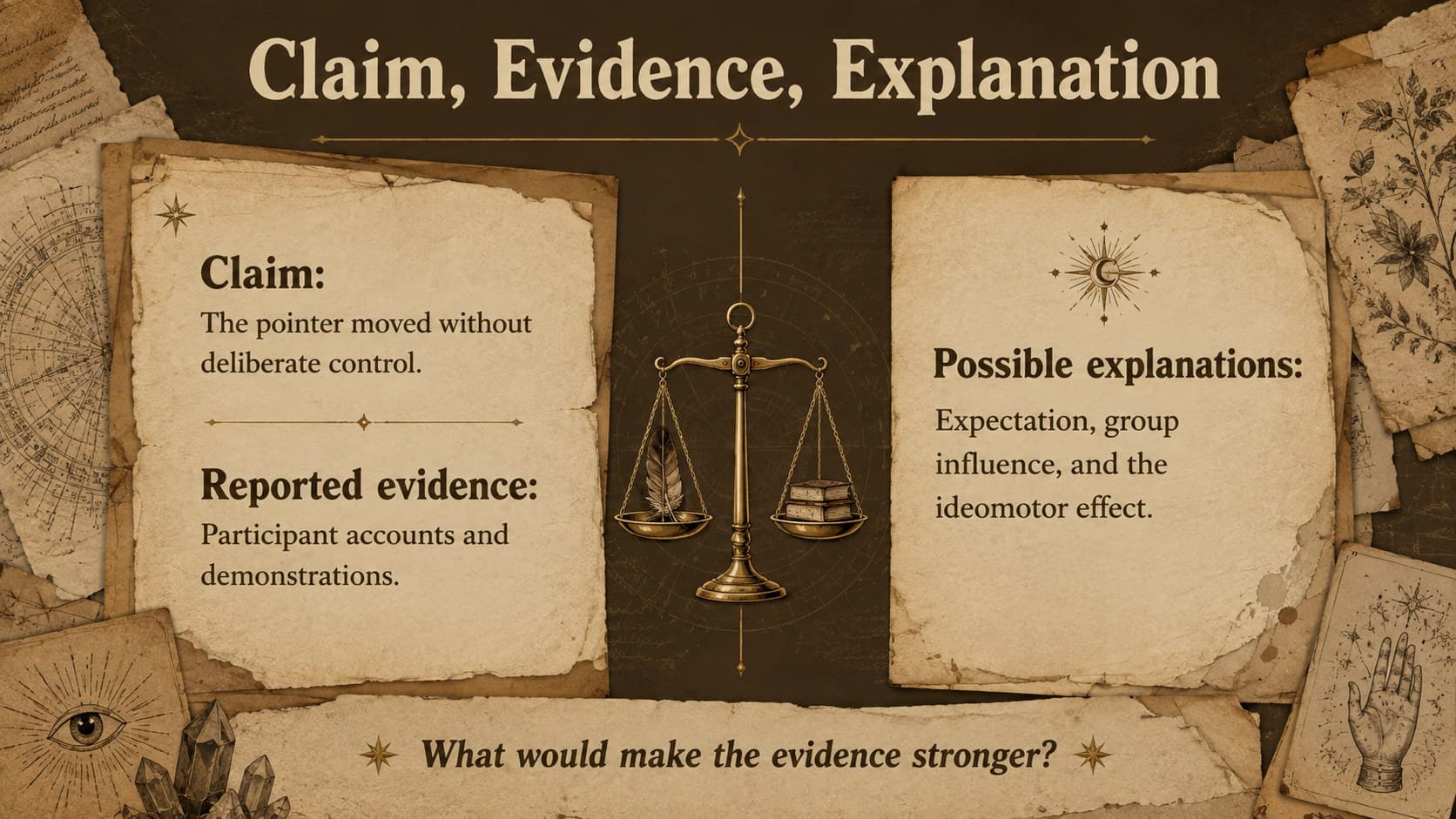 Claim and evidence comparison slide for evaluating supernatural stories in a spirit board classroom deck.