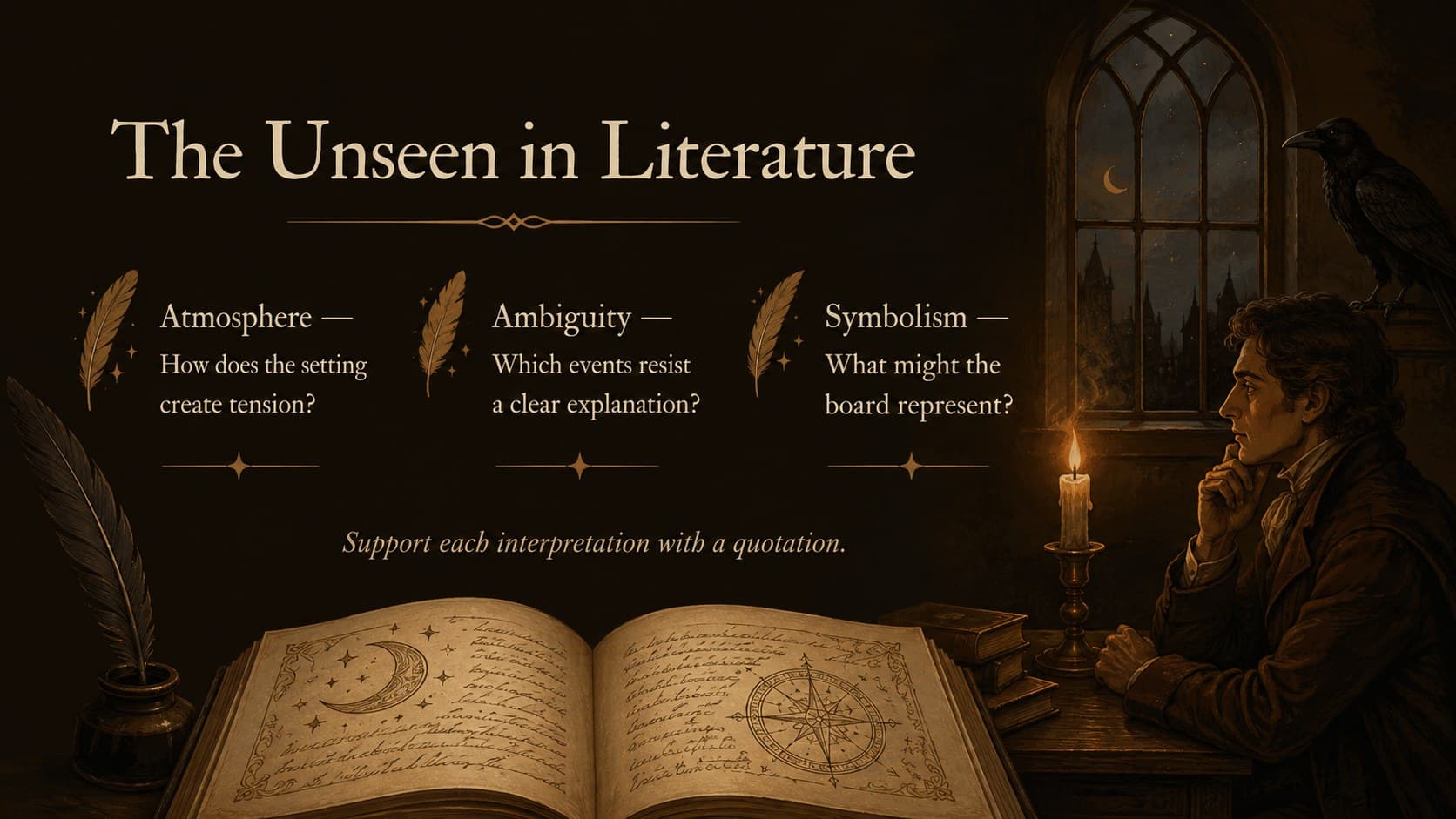 Supernatural literature classroom slide with prompts for analyzing suspense, ambiguity, setting, and symbolism.