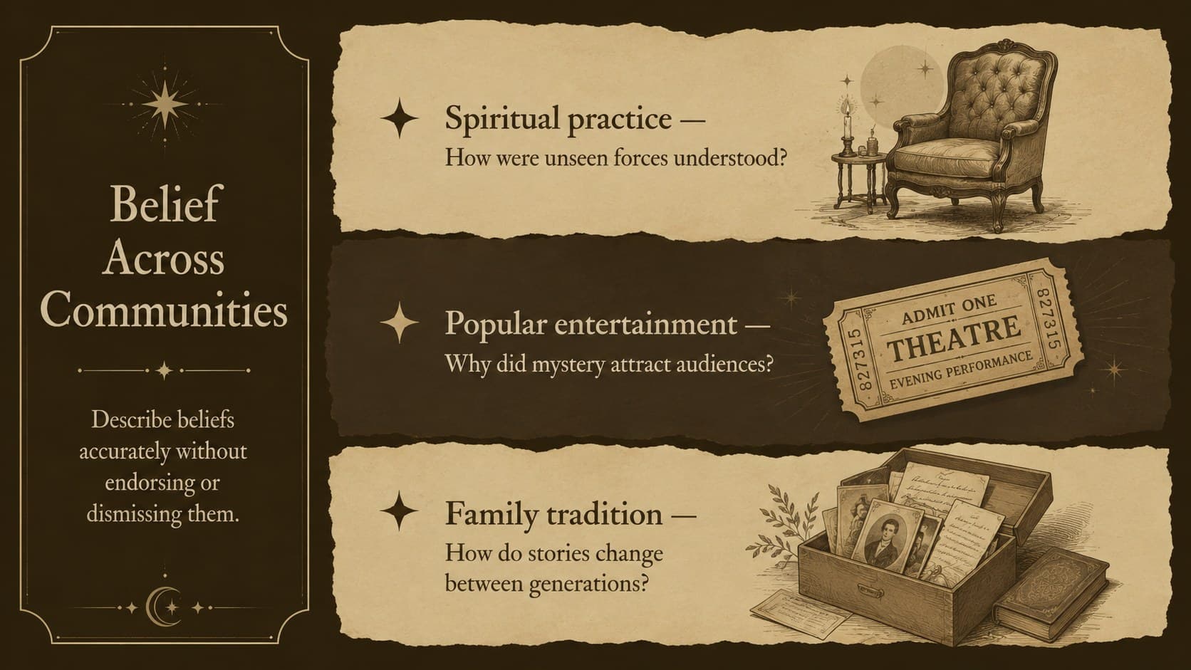 Cultural context slide presenting respectful questions about spiritualism, entertainment, and community beliefs.