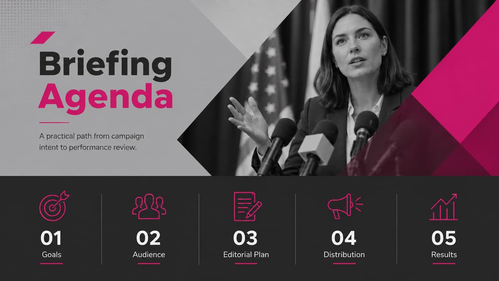 Briefing agenda slide outlining goals, audience, editorial plan, distribution, and campaign results.
