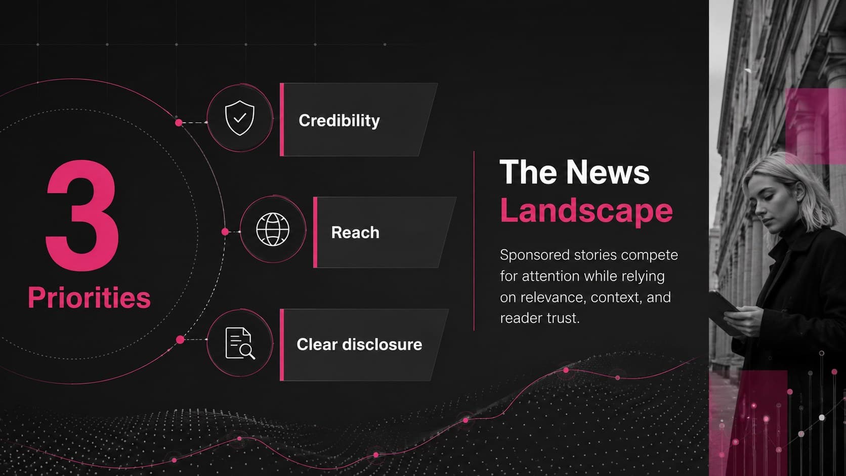 News landscape analysis slide showing audience attention, trusted context, and sponsored reach priorities.