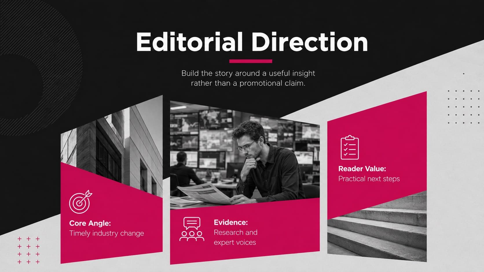 Editorial direction slide defining the core story angle, supporting evidence, and reader value.