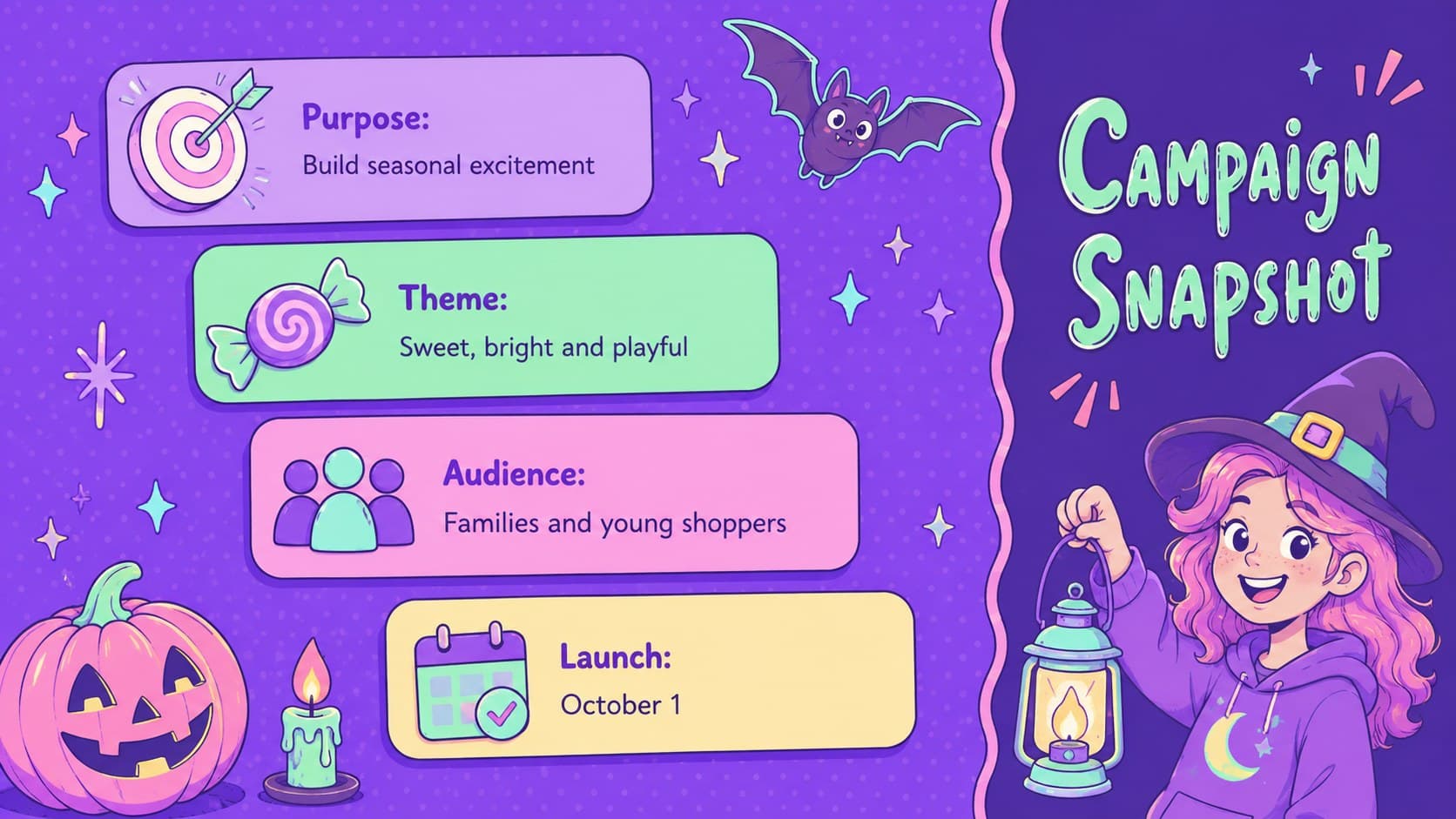 Halloween campaign overview slide outlining the purpose, theme, audience, and launch date.