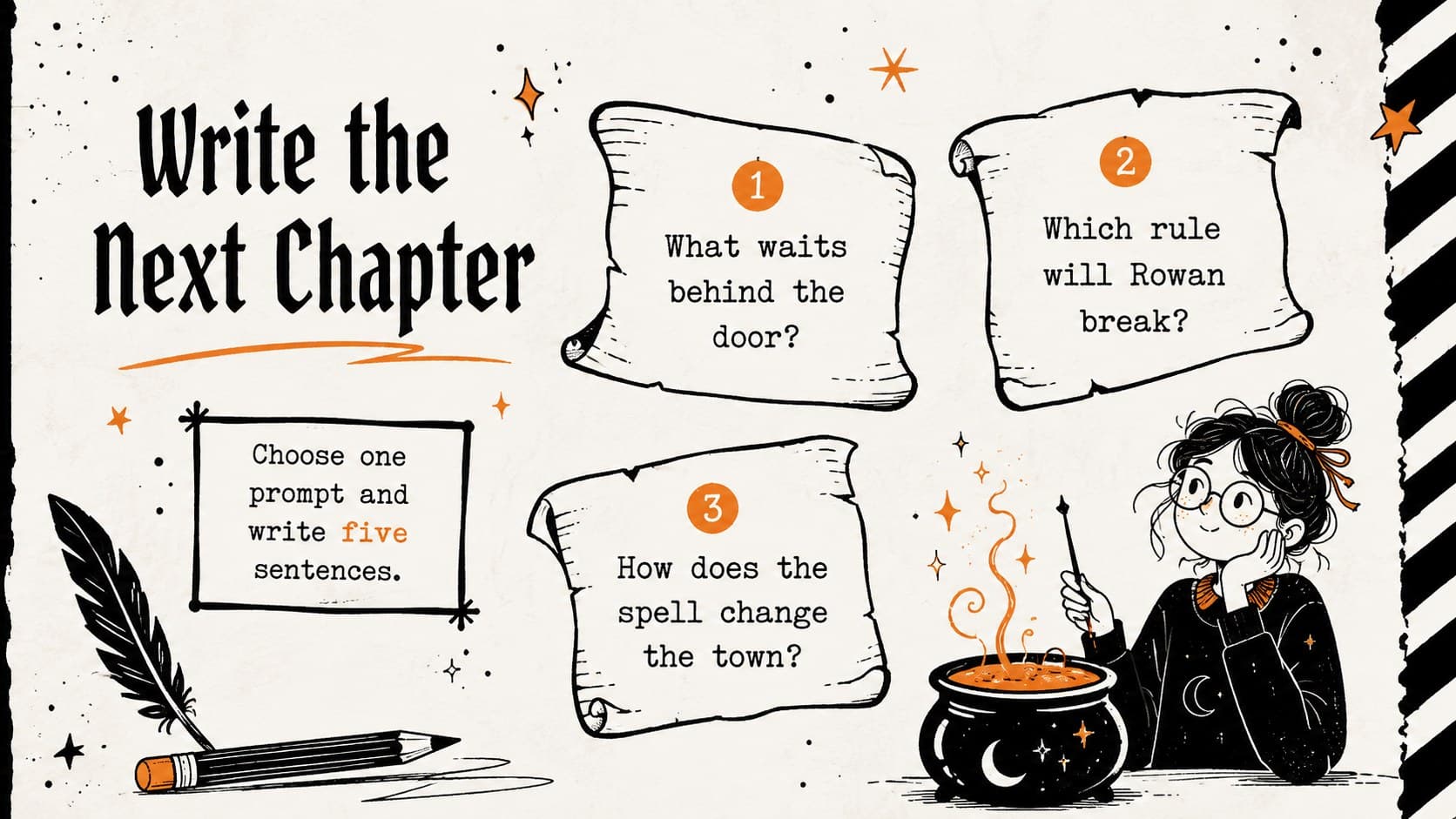 Halloween creative writing slide with three prompts for building a magical adventure.