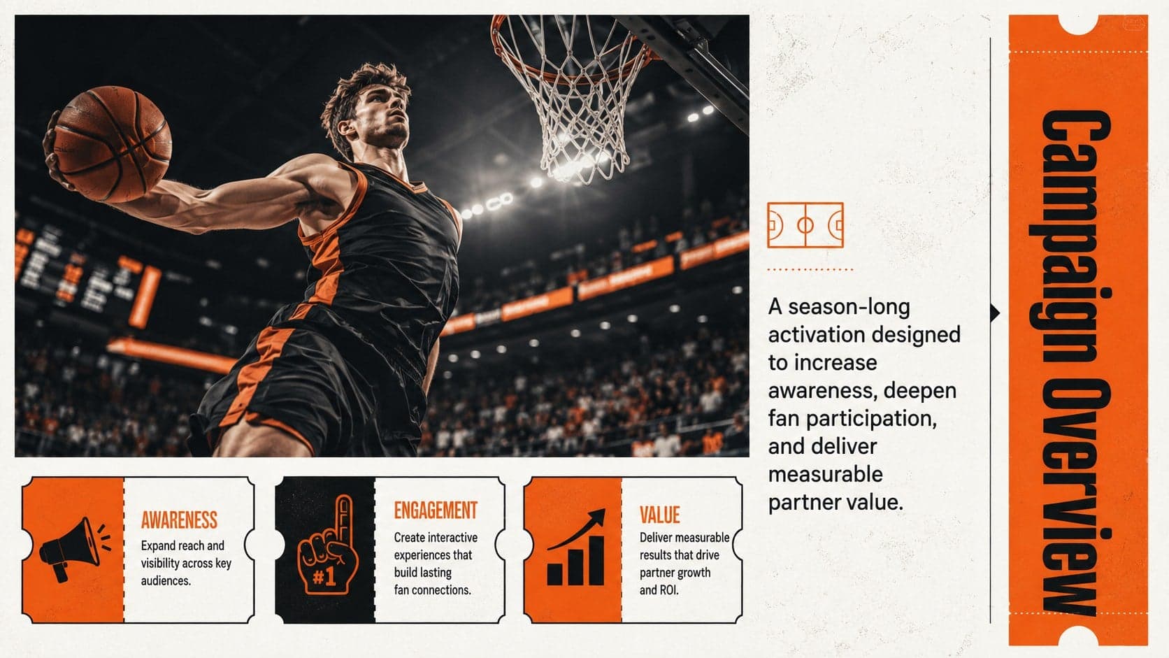 Orange and white campaign overview slide summarizing a sports marketing case study and its central challenge.