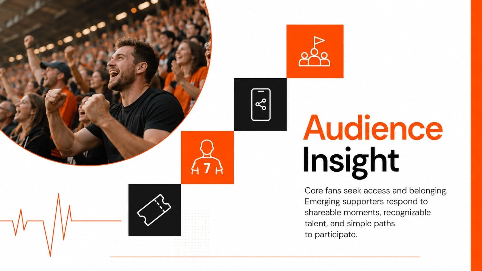 Fan engagement strategy deck slide presenting audience segments and key supporter behaviors.