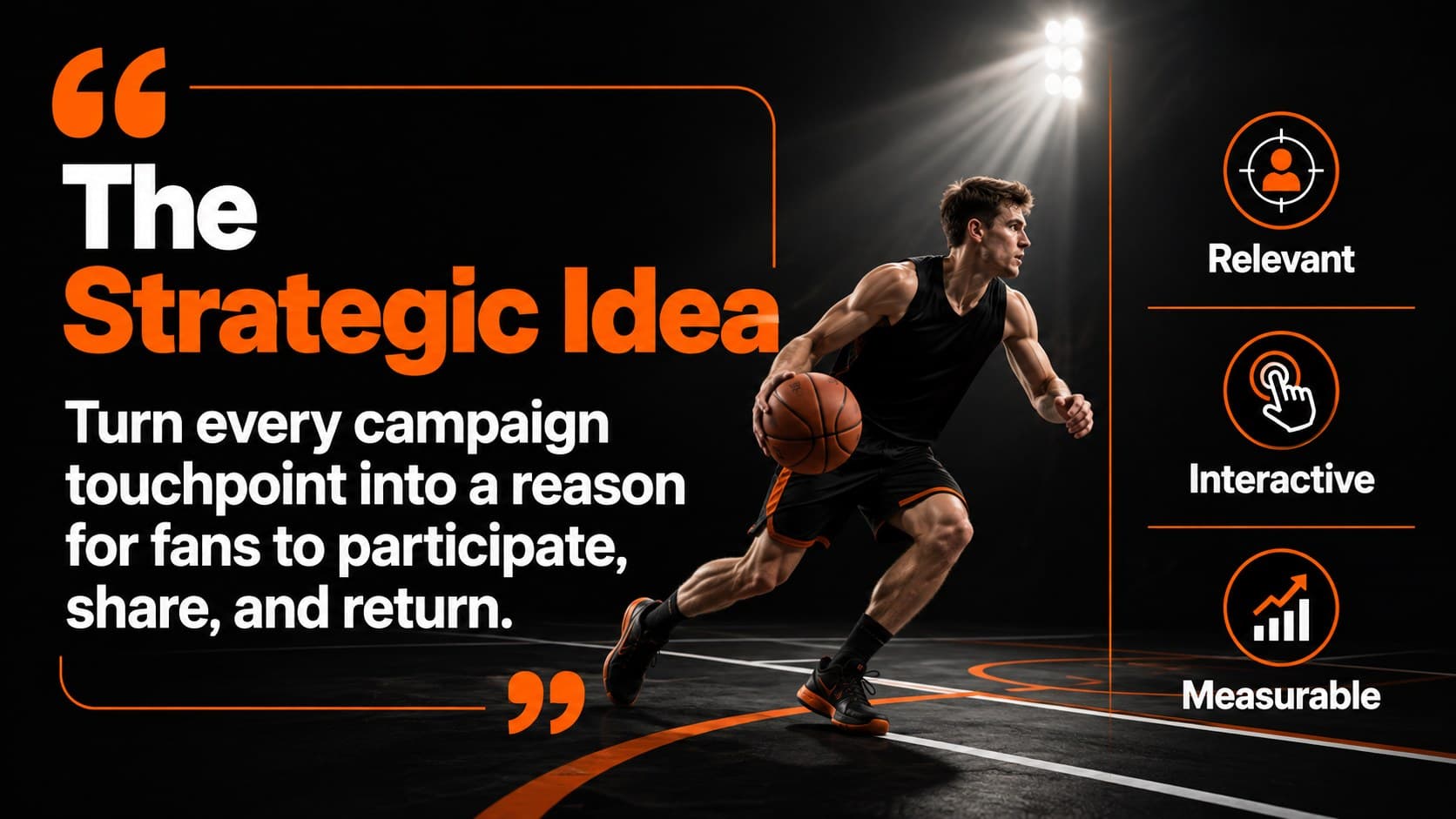 Sports sponsorship campaign presentation slide explaining the strategic idea behind a fan-focused activation.