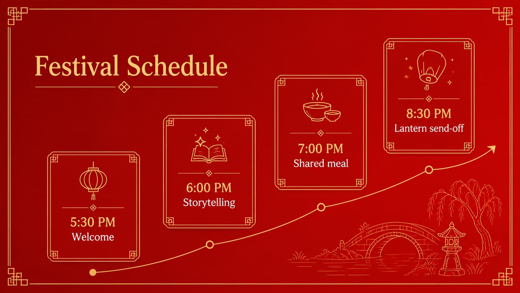 Spring Festival event presentation slide with a structured schedule and gold line icons.