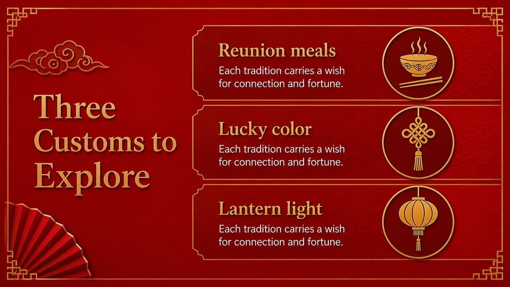 Chinese culture presentation slide with three illustrated facts about Spring Festival customs.