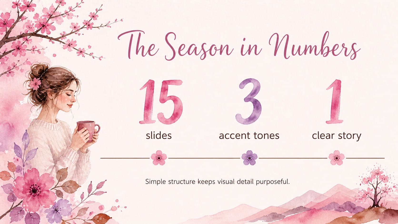 Data highlight slide presenting three seasonal statistics with watercolor flowers and restrained pastel styling.