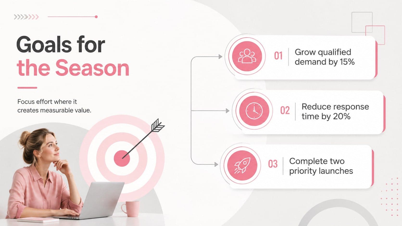 Strategic goals slide presenting three measurable objectives for a seasonal corporate planning deck.